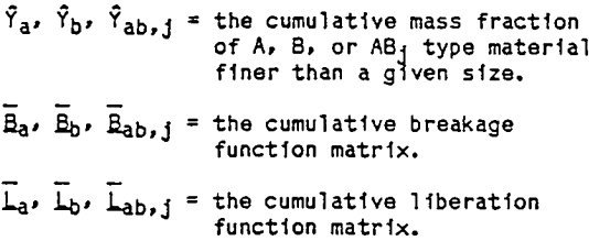 liberation-model-of-grinding-equation-4