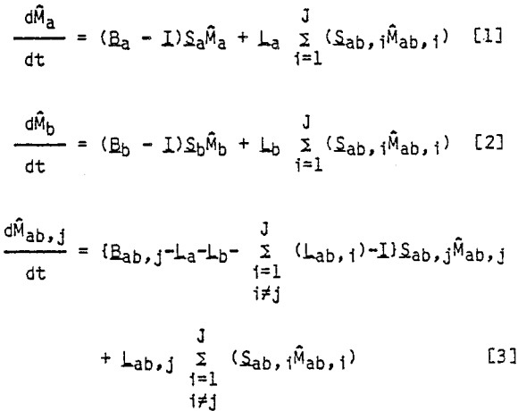 liberation-model-of-grinding-equation