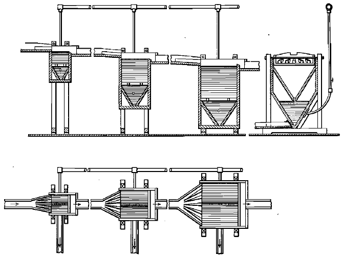 Linkenbach Classifier