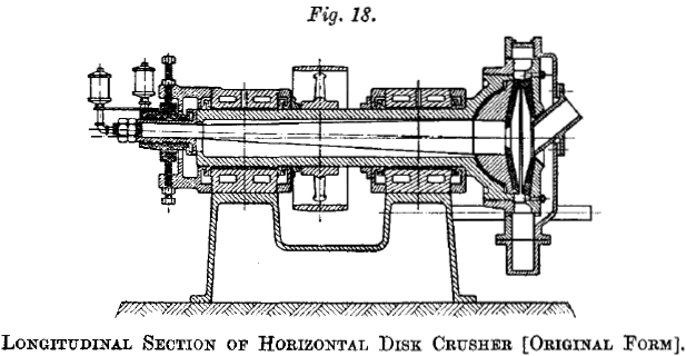 longitudnal-section