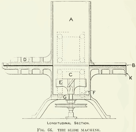 Longitudnal