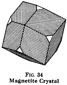 Magnetite Crystal