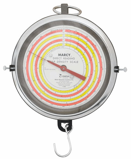 Marcy Density Scale