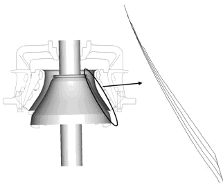 Measuring Crusher Gap