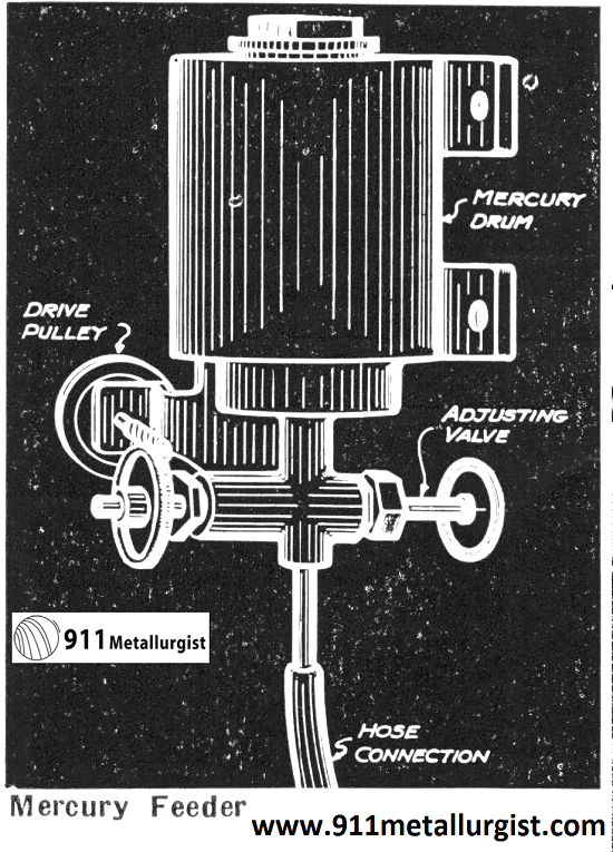 Mercury Feeder