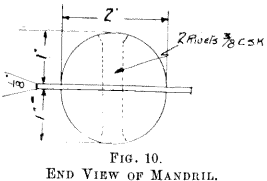 metallurgical end view