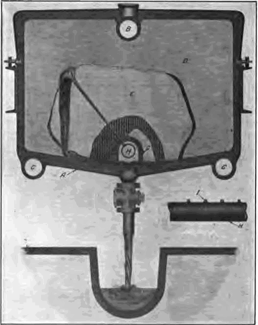 Method of Sluicing