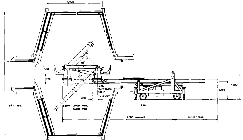 mill liner handler