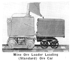 Mine Ore Loader