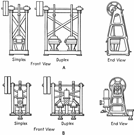 mineral processing dorrco pumps