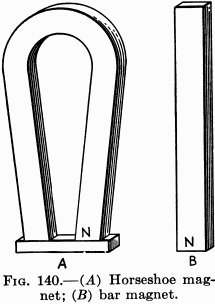 Magnetic Black Sand Separator - 911Metallurgist