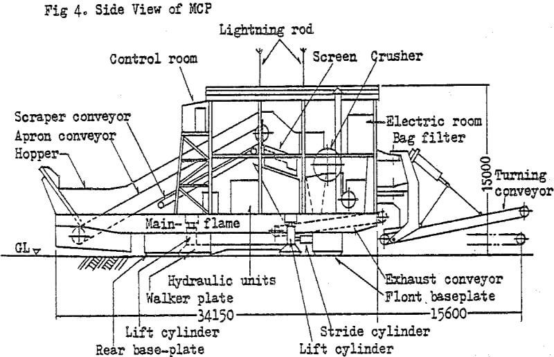 mobile-crushing-part-side-view