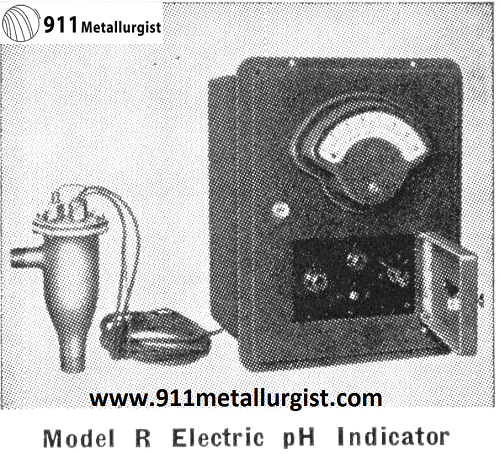 Model R pH Indicator