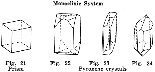 Monoclinic System