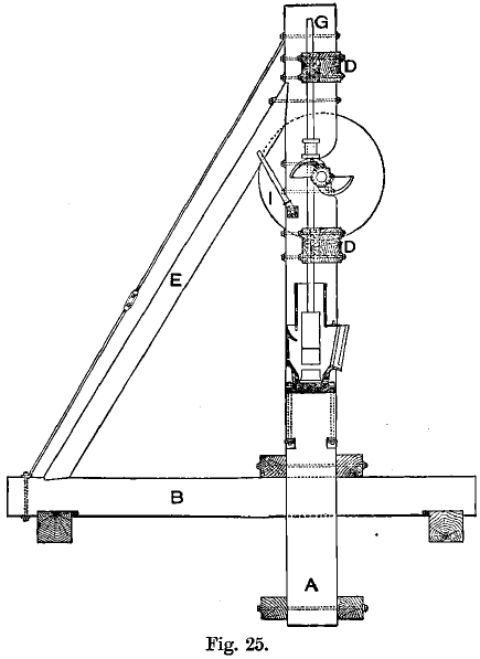 Stamp Mill Mortar box