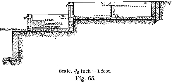 Mount-Morgan Mine