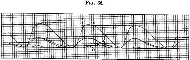 Froth Flotation Principles - 911Metallurgist