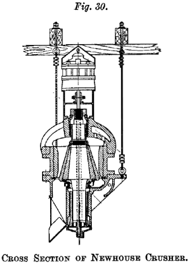 newhouse-crusher