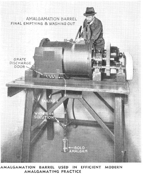 Mineral Processing and Ore Dressing - 911Metallurgist