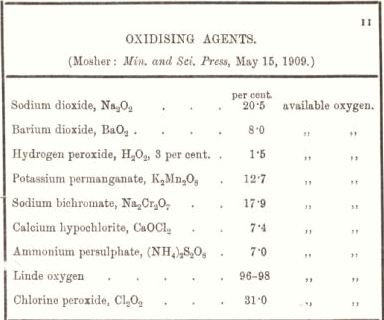 oxidising agents