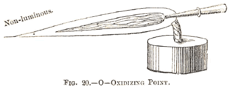 Oxidizing Point