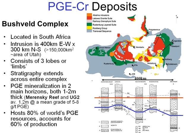 PGE_deposit_001