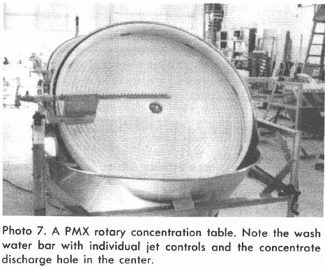 PMX rotary concentration table