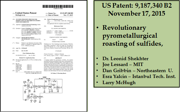 Patent