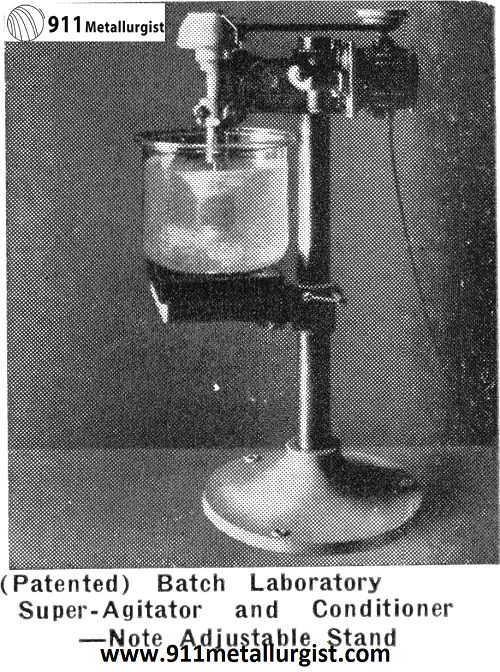 Patented Batch Laboratory