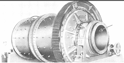 Peripheral Discharge Rod Mills