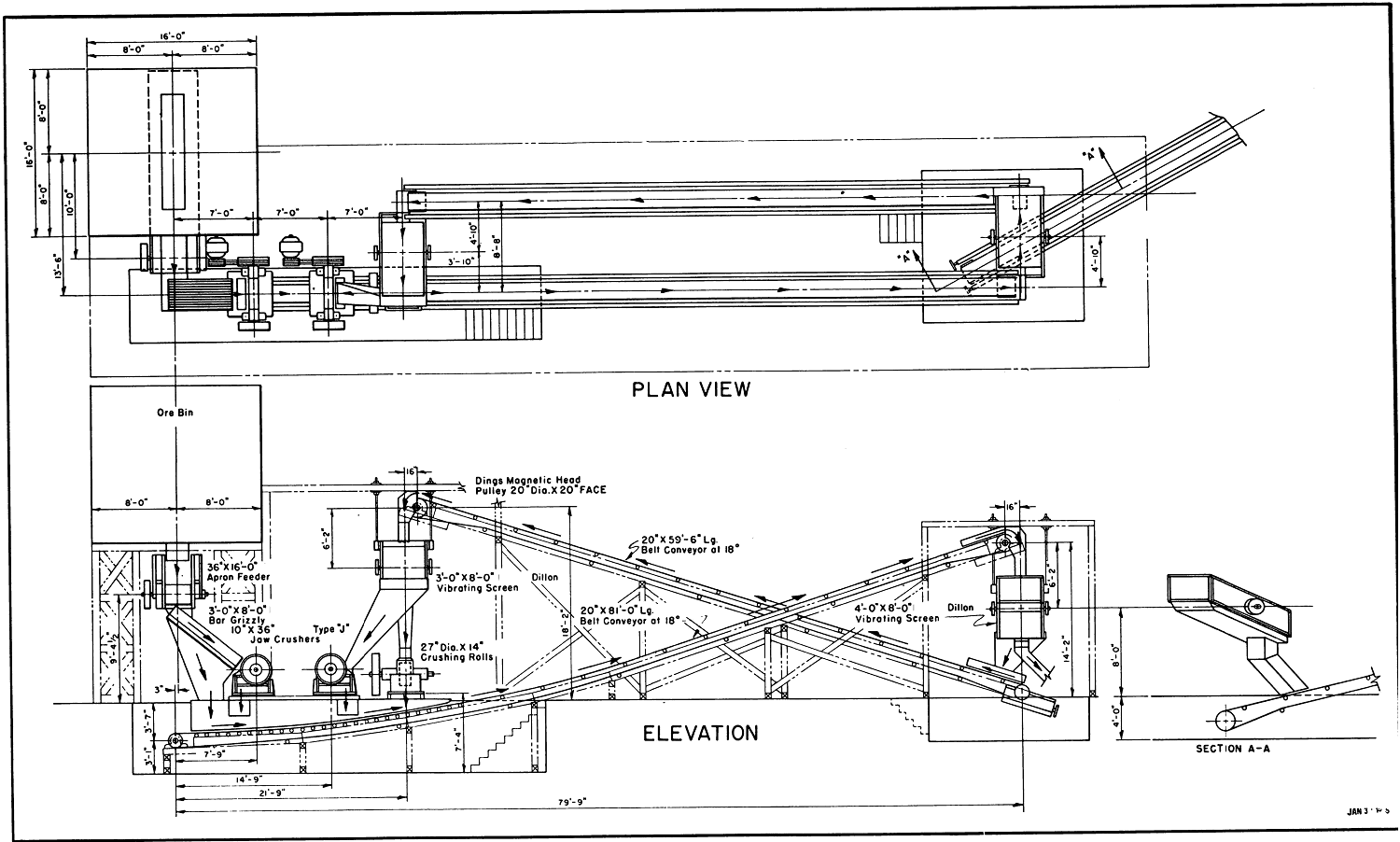 Plan View