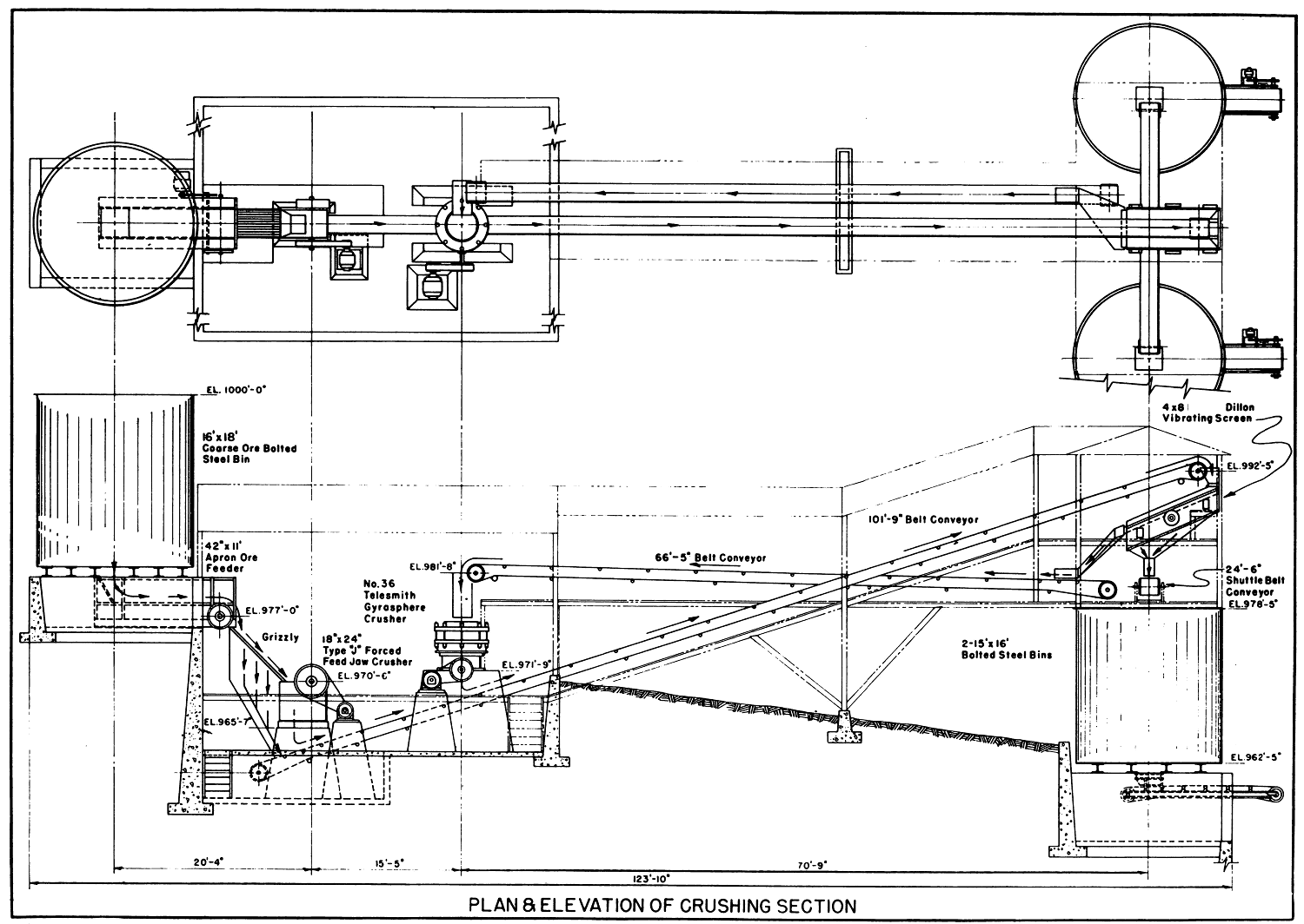 Plan and Elevation