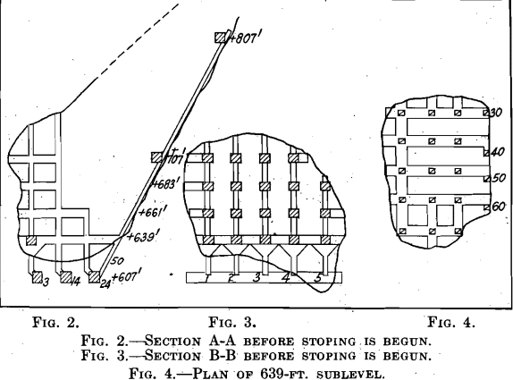 plan of 639 ft sublevel mining method