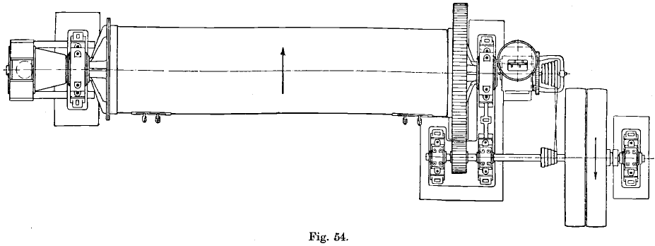 Plan of the mill