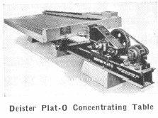 Deister Concentrating Table