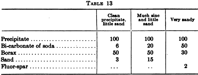 Precipitate