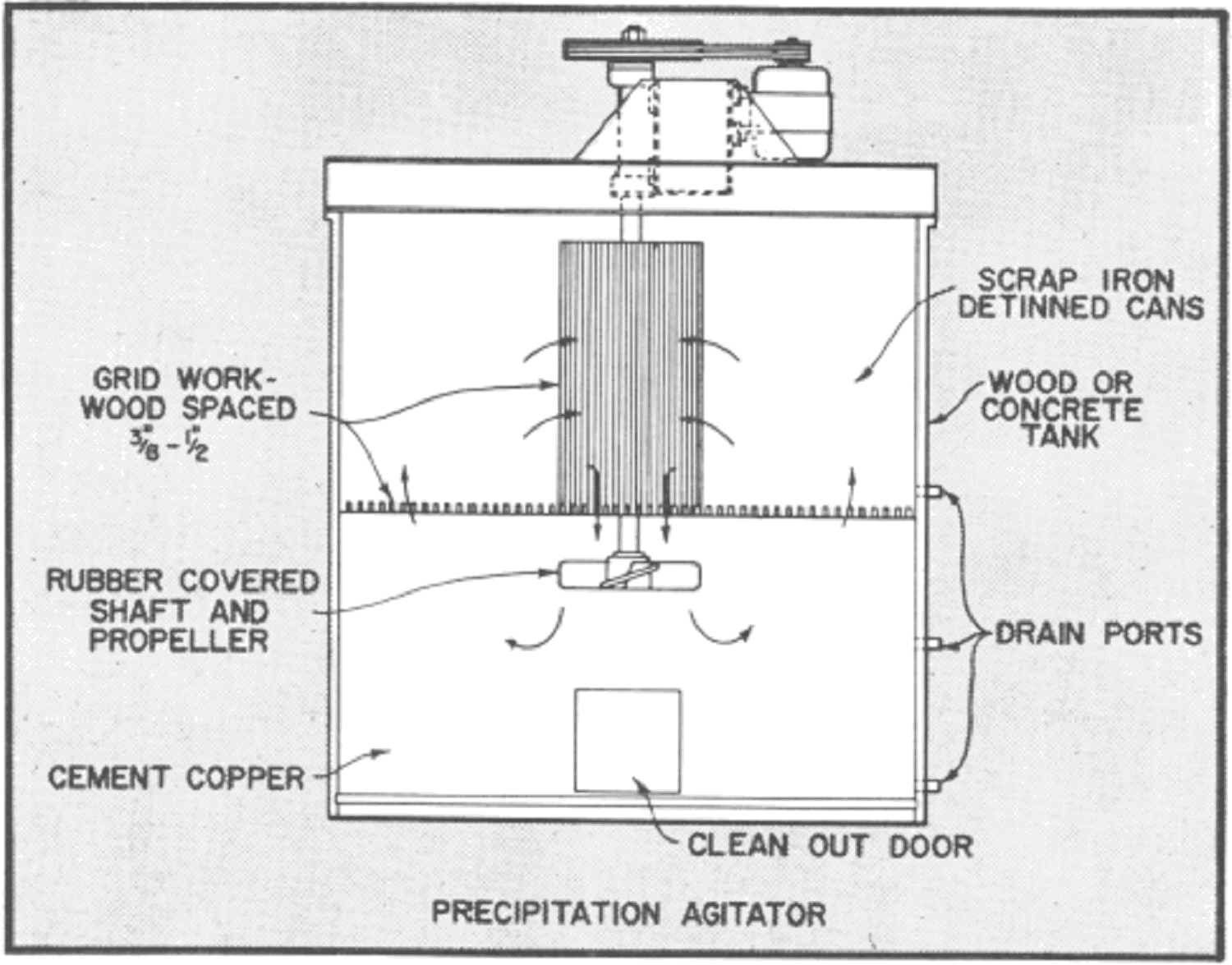 Precipitation Agitator