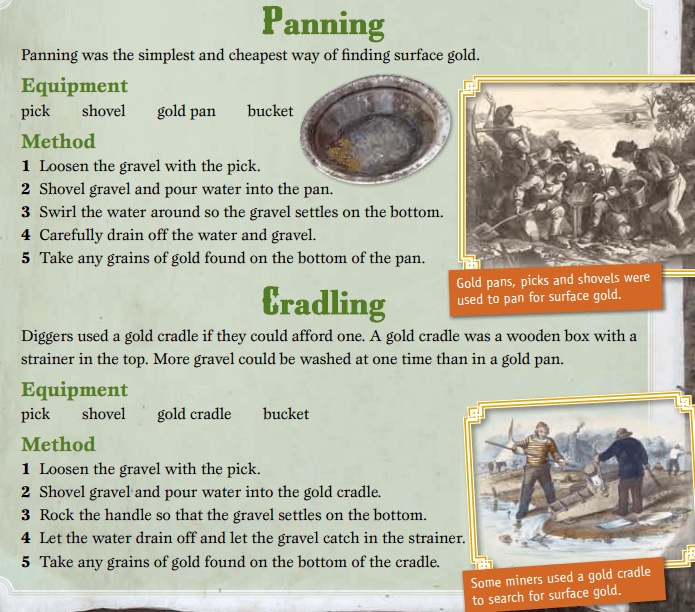 processing_gold_placer_deposits_002