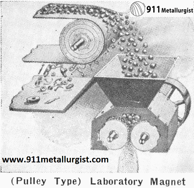 Pulley Type