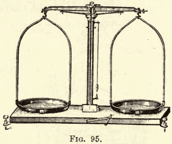 pulp-scales