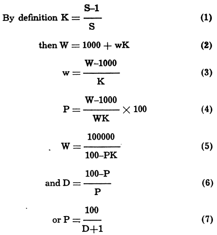 Pulp_Densities