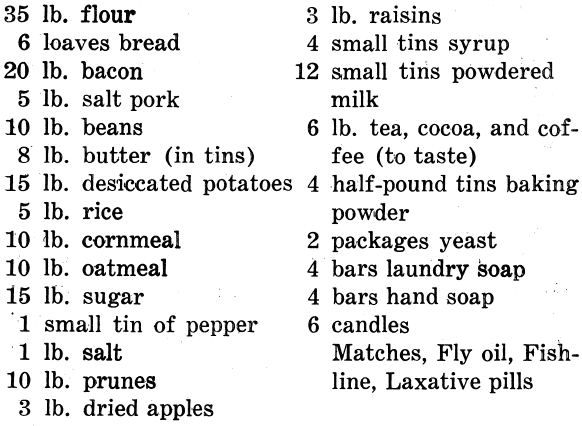 Quantity of Food