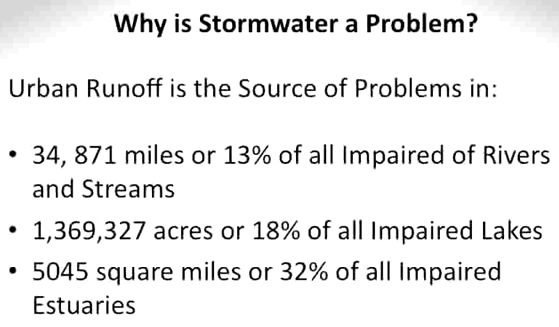 Rainwater Management 16