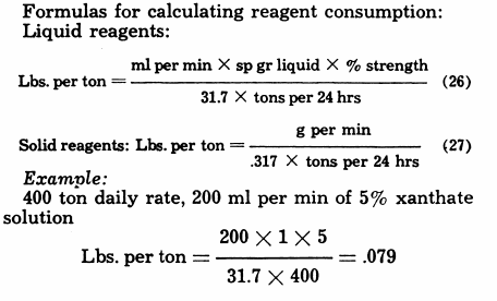 Reagent_Consumption