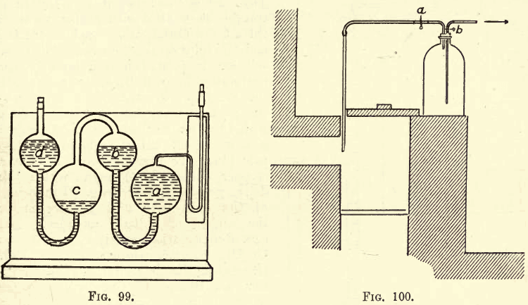 reagents