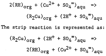 recovery-of-copper-extraction-reaction