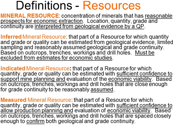 resources