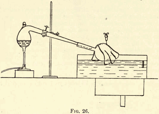 Nitric Acid retort