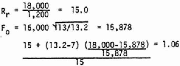 rod-mill-calculation