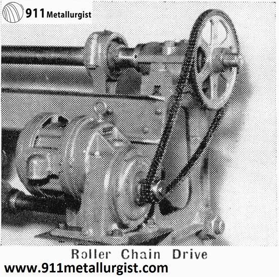 Roller Chain Drive